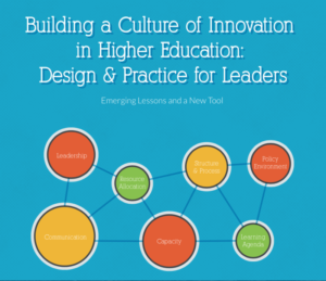 report-innovation-culture